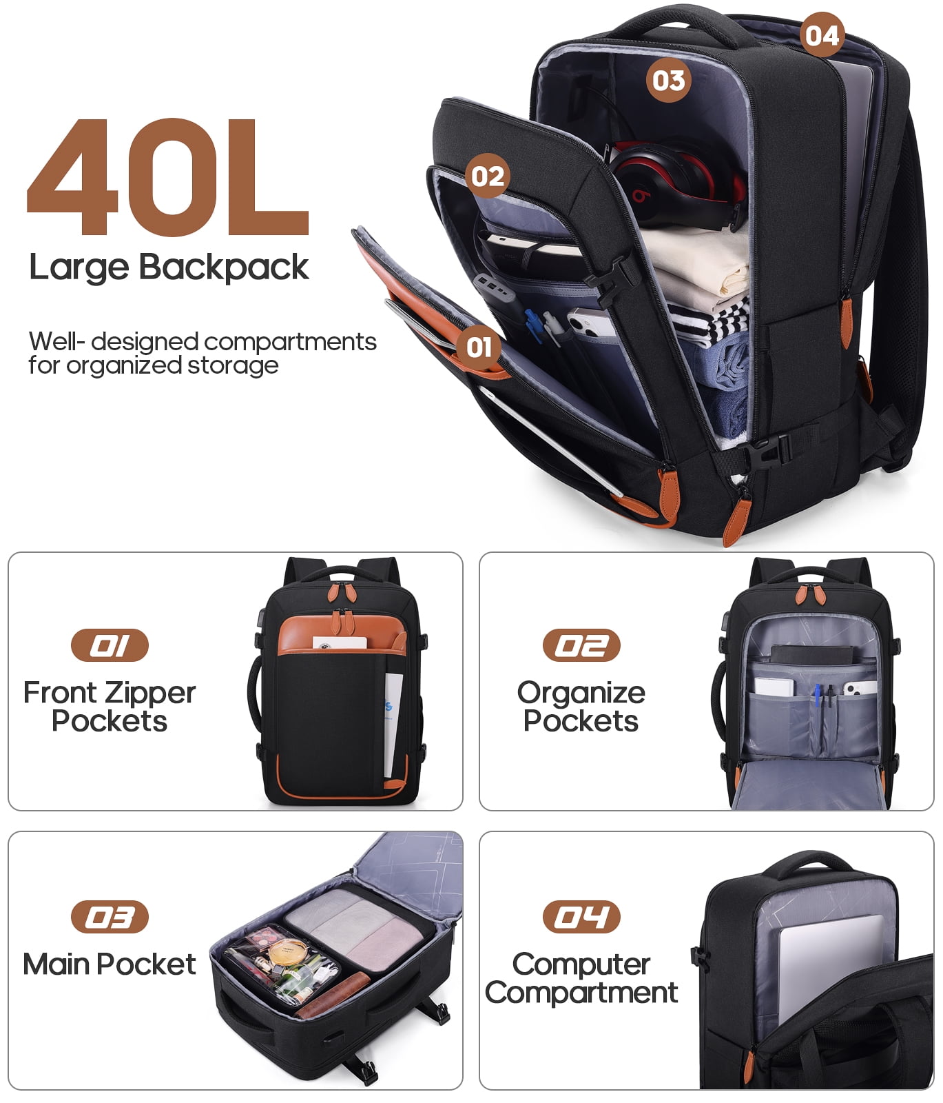 UKEIN Travel Backpack for Men & Women Carry On Backpack Flight Approved 40L Waterproof Anti-Theft Personal Item Backpack with Packing Cubes and Shoe Pocket - Image 6