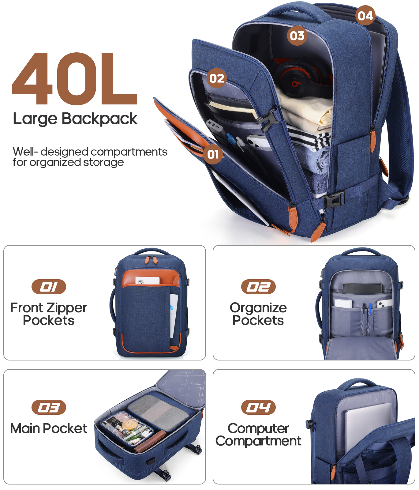 UKEIN Travel Backpack for Men & Women Carry On Backpack Flight Approved 40L Waterproof Anti-Theft Personal Item Backpack with Packing Cubes and Shoe Pocket - Image 10