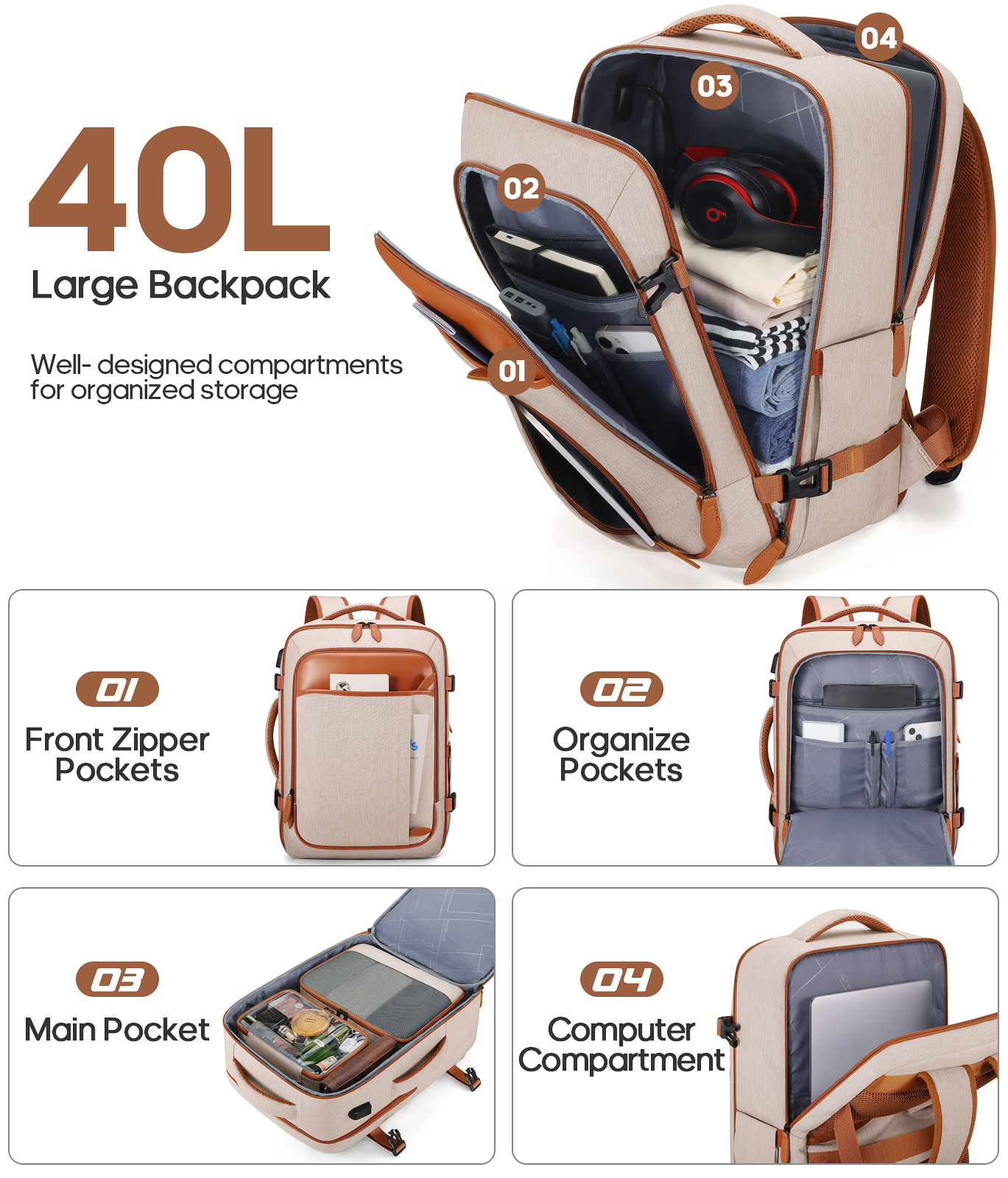 UKEIN Travel Backpack for Men & Women Carry On Backpack Flight Approved 40L Waterproof Anti-Theft Personal Item Backpack with Packing Cubes and Shoe Pocket - Image 17