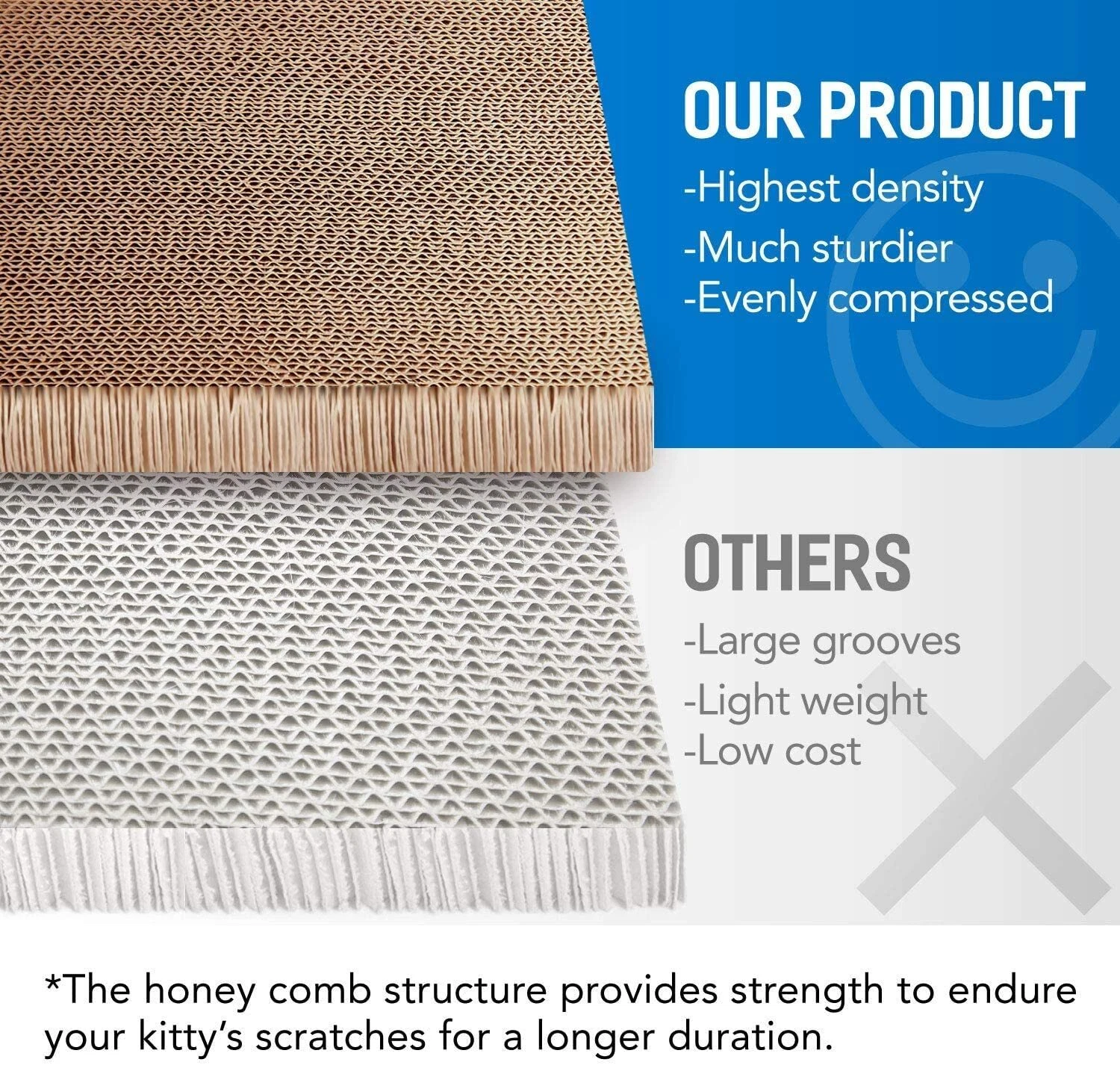 TV Cat Scratcher Cardboard Lounge Bed Board Pads Prevents Furniture Damage - Image 6